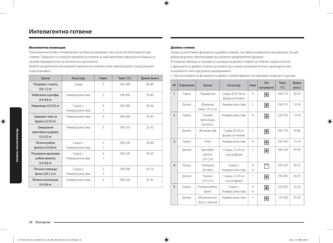 Samsung NV75K5571RS/EG, NV75K5571RS/OL manual Икономична конвекция, 28 Български, Двойно готвене 