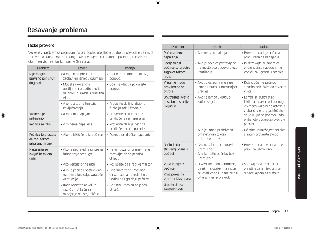 Samsung NV75K5571RS/OL, NV75K5571RS/EG manual Rešavanje problema, Tačke provere 