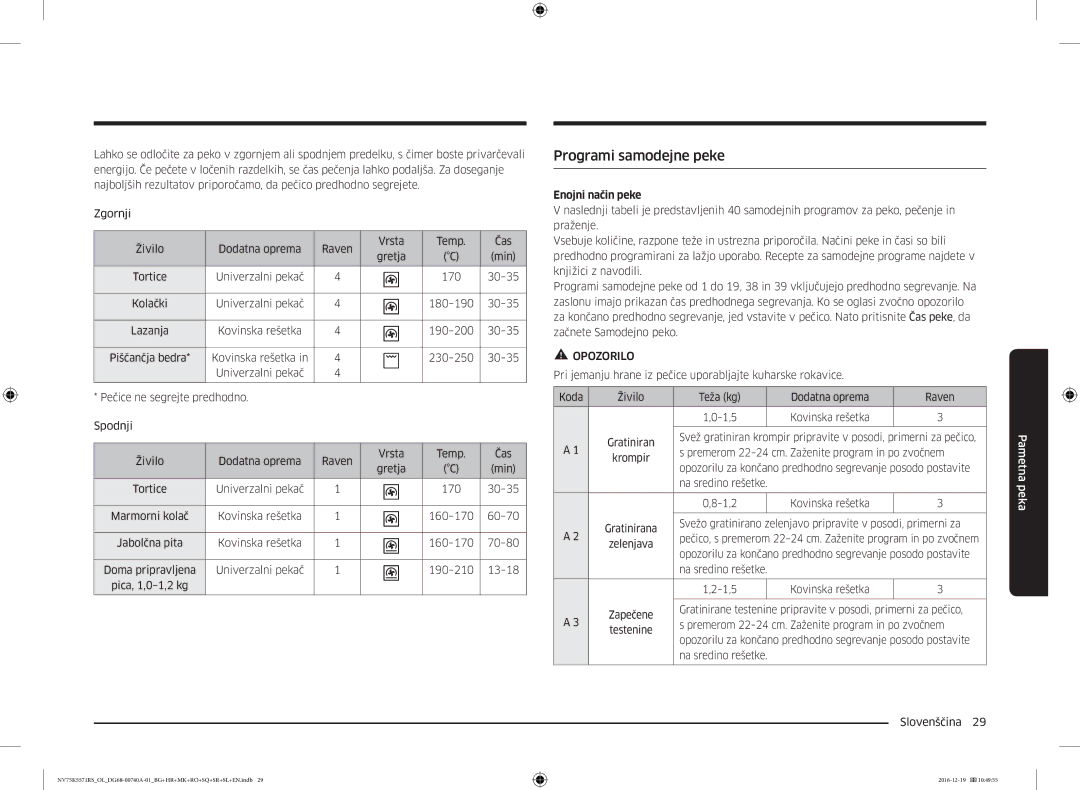 Samsung NV75K5571RS/OL, NV75K5571RS/EG manual Programi samodejne peke, Enojni način peke 