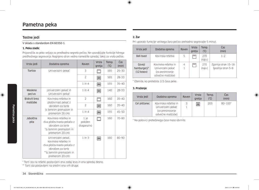 Samsung NV75K5571RS/EG manual Testne jedi, Skladu s standardom EN, Vrsta jedi Dodatna oprema Raven Temp Čas Gretja Min 