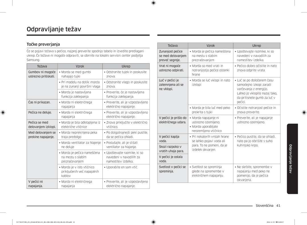 Samsung NV75K5571RS/OL, NV75K5571RS/EG manual Odpravljanje težav, Točke preverjanja 