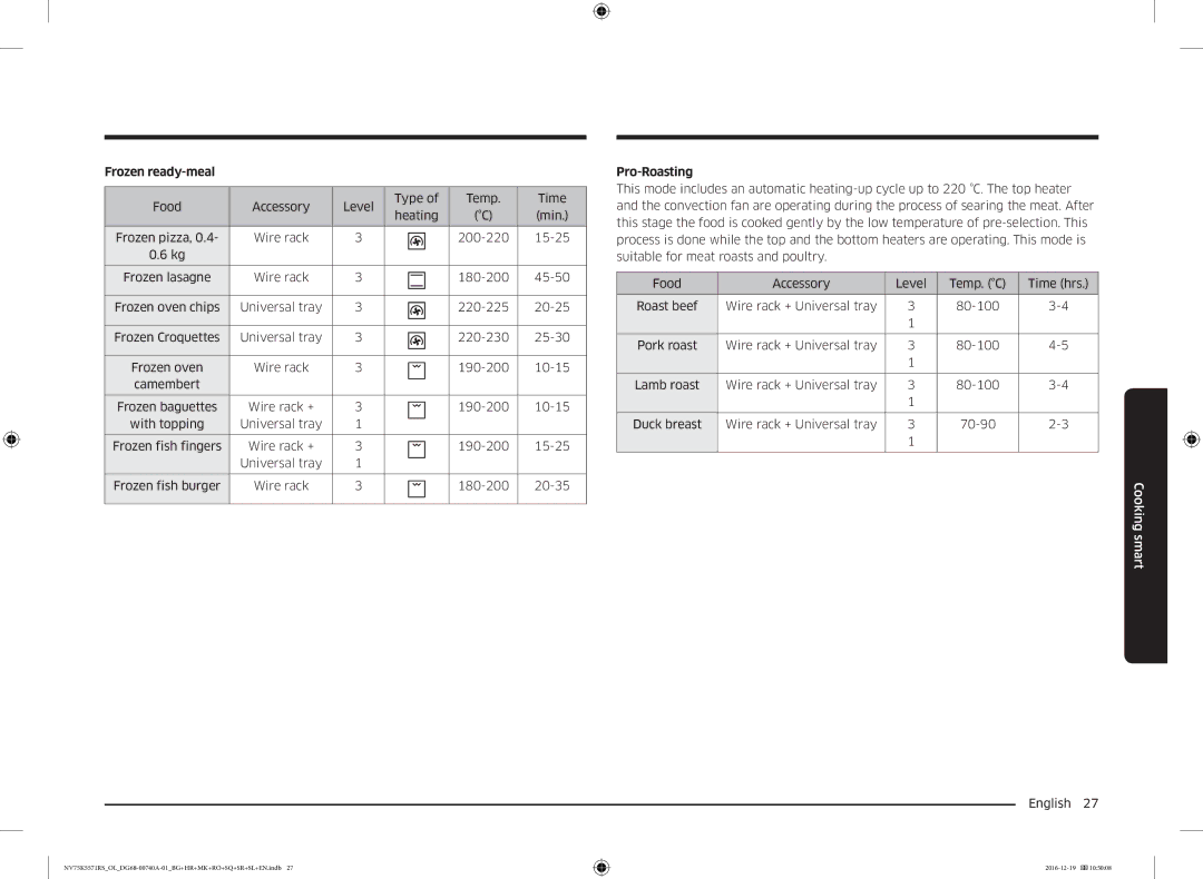 Samsung NV75K5571RS/OL, NV75K5571RS/EG manual Frozen ready-meal, Pro-Roasting 