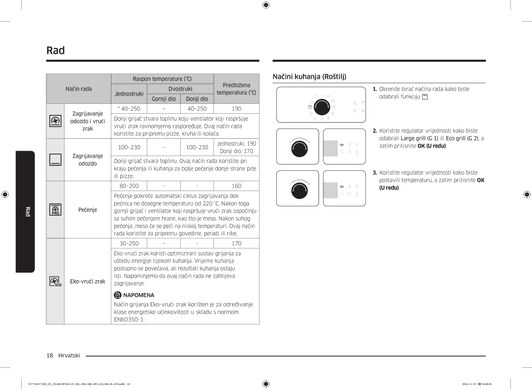 Samsung NV75K5571RS/EG, NV75K5571RS/OL Načini kuhanja Roštilj, Način grijanja Eko-vrući zrak korišten je za određivanje 