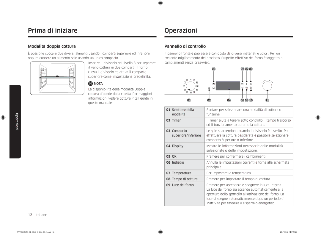 Samsung NV75K5571RS/ET manual Operazioni, Modalità doppia cottura, Pannello di controllo 