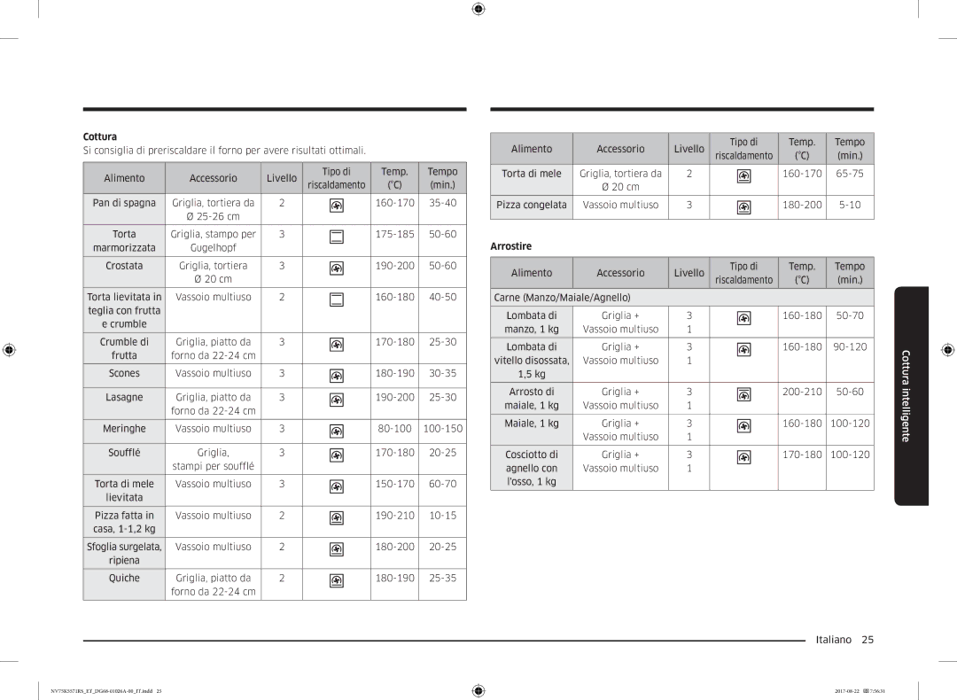 Samsung NV75K5571RS/ET manual Cottura, Arrostire 