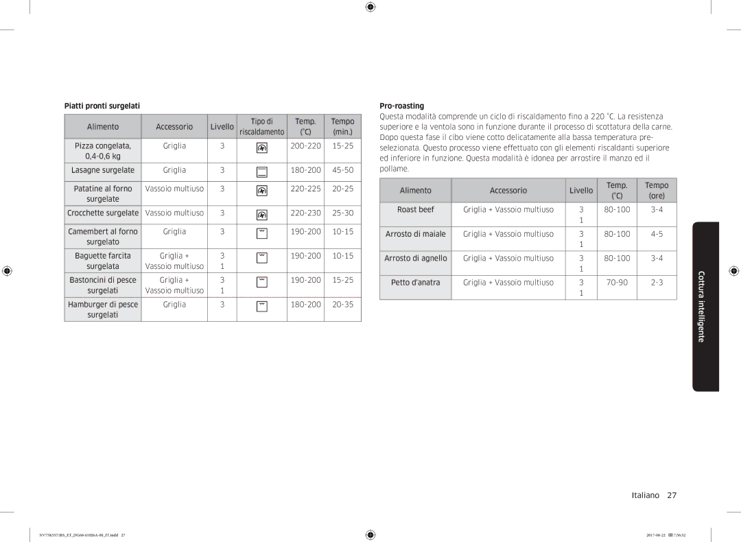 Samsung NV75K5571RS/ET manual Piatti pronti surgelati, Pro-roasting 