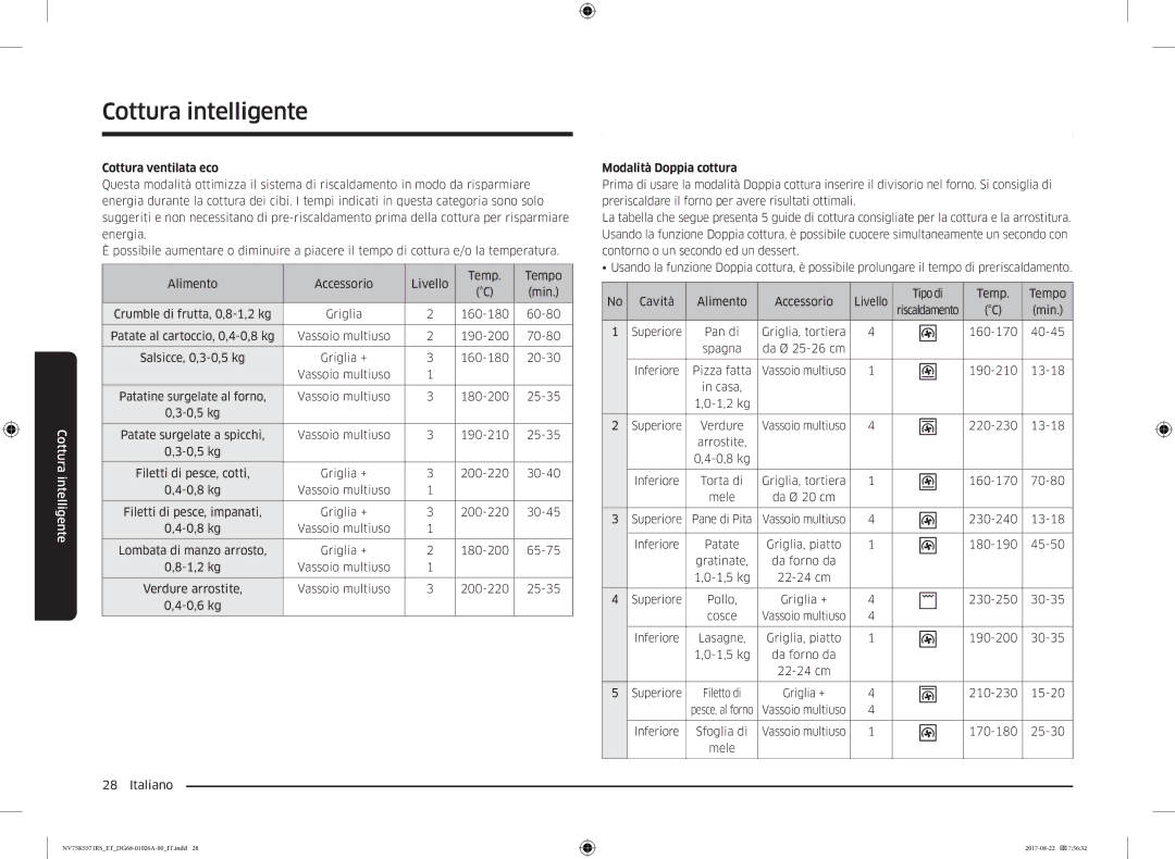 Samsung NV75K5571RS/ET manual Cottura ventilata eco, Modalità Doppia cottura 