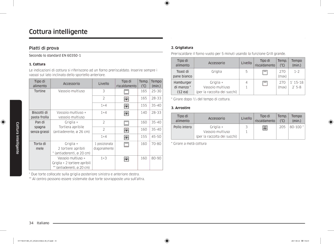 Samsung NV75K5571RS/ET manual Piatti di prova, Cottura 