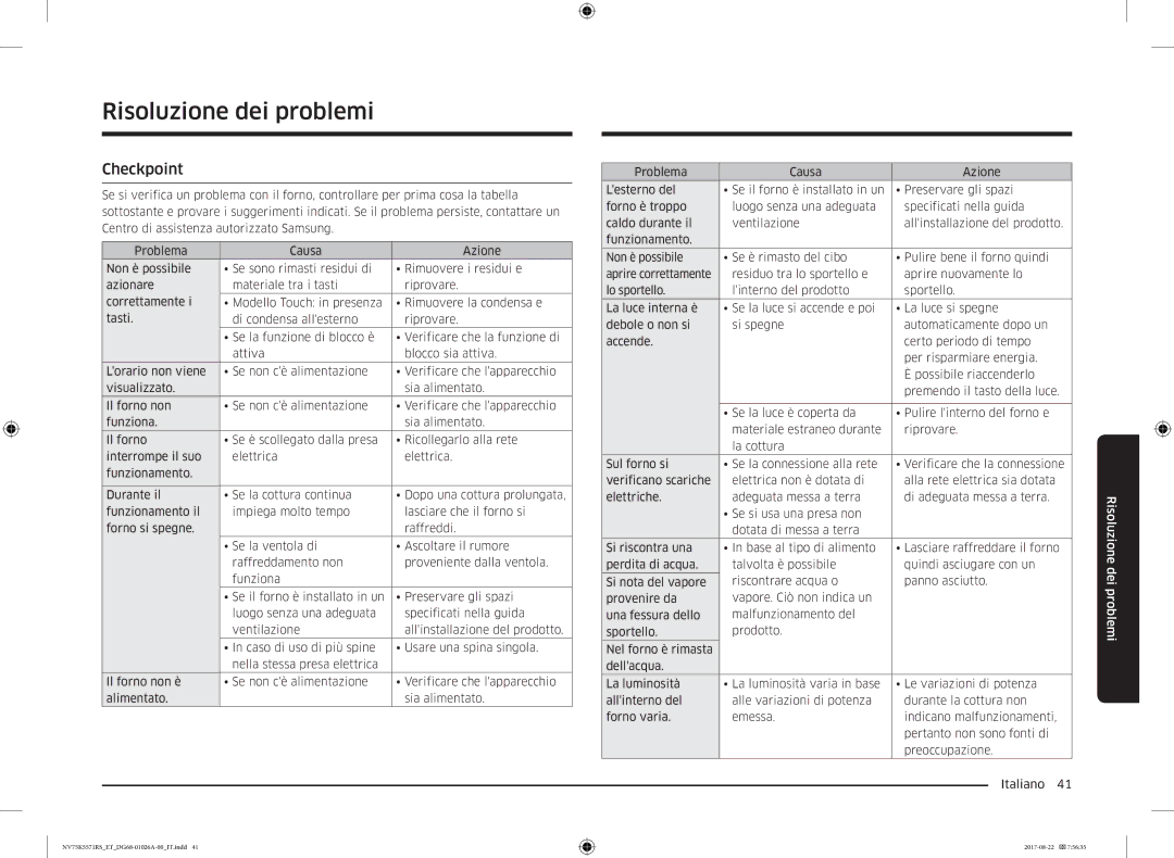 Samsung NV75K5571RS/ET manual Risoluzione dei problemi, Checkpoint 