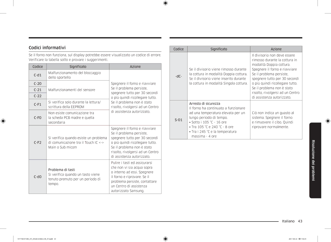 Samsung NV75K5571RS/ET manual Codici informativi 