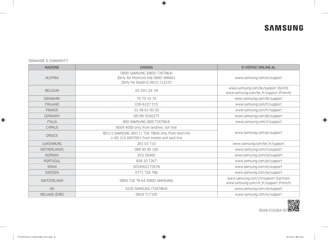 Samsung NV75K5571RS/ET manual Domande O COMMENTI? Nazione Chiama Visitaci Online AL 