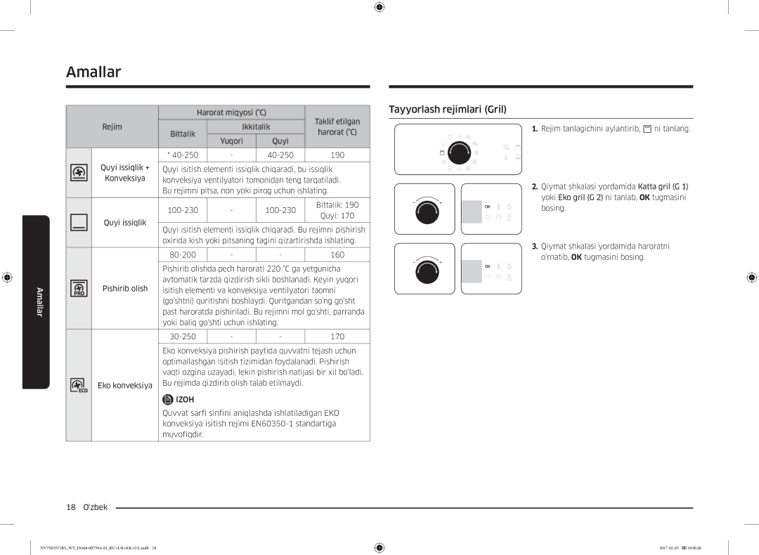 Samsung NV75K5571RS/WT manual Tayyorlash rejimlari Gril, Harorat miqyosi C Taklif etilgan Rejim Ikkitalik Bittalik 