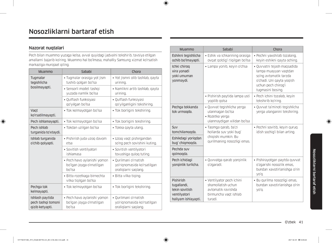 Samsung NV75K5571RS/WT manual Nosozliklarni bartaraf etish, Nazorat nuqtalari 