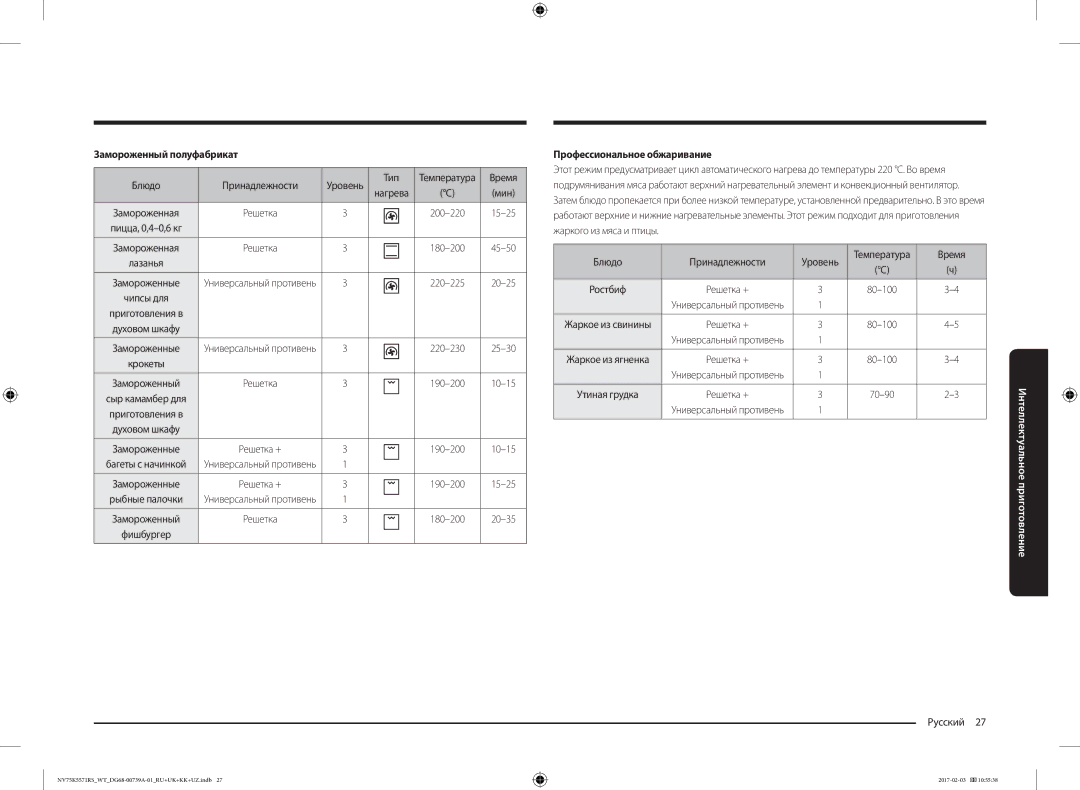 Samsung NV75K5571RS/WT manual Замороженный полуфабрикат, Профессиональное обжаривание, Блюдо Принадлежности Уровень 