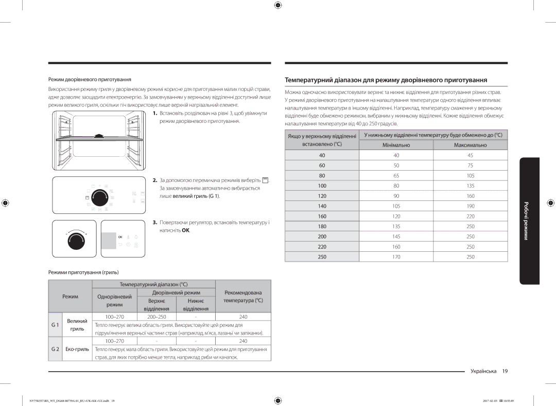 Samsung NV75K5571RS/WT manual Температурний діапазон для режиму дворівневого приготування 
