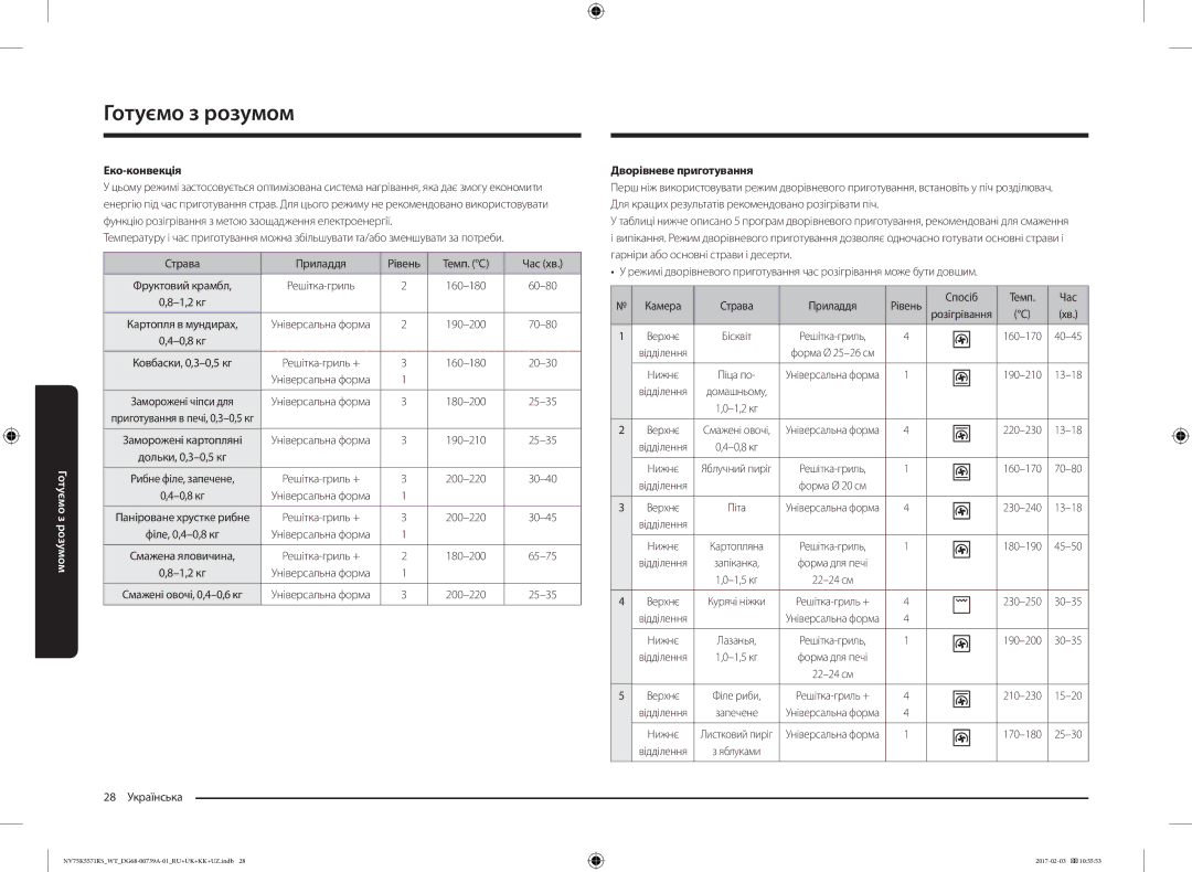Samsung NV75K5571RS/WT manual Еко-конвекція, 28 Українська, Дворівневе приготування, Спосіб Темп Час 