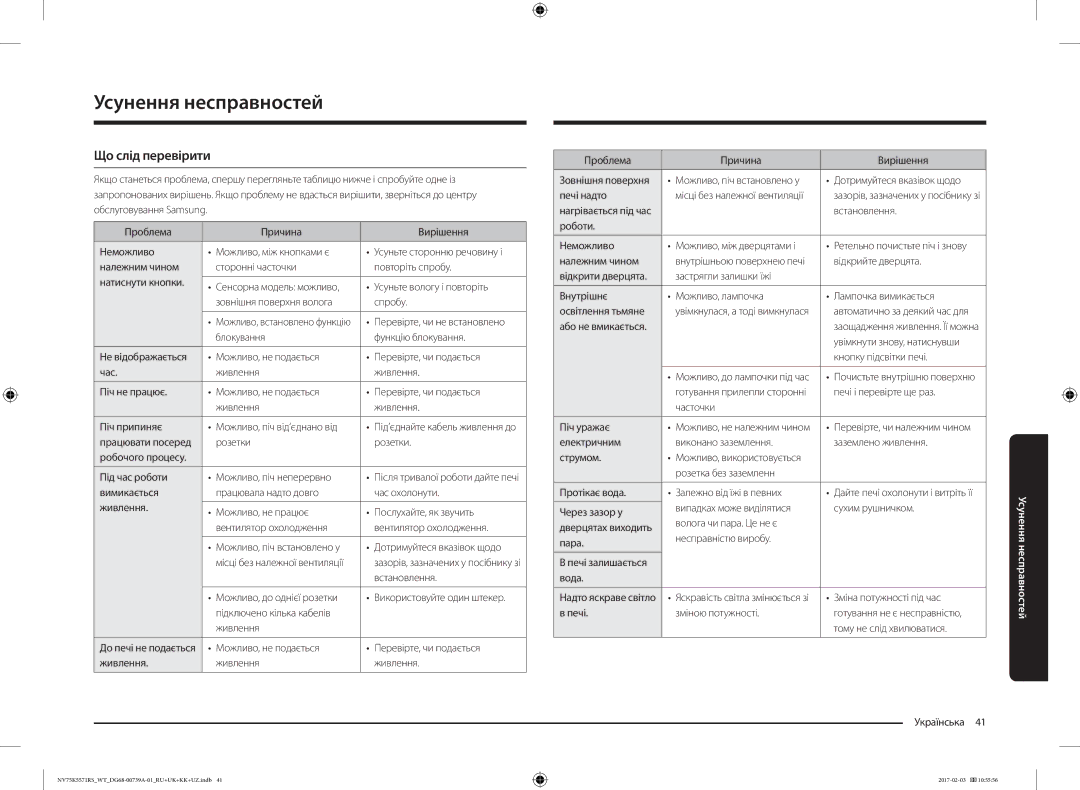 Samsung NV75K5571RS/WT manual Усунення несправностей, Що слід перевірити 