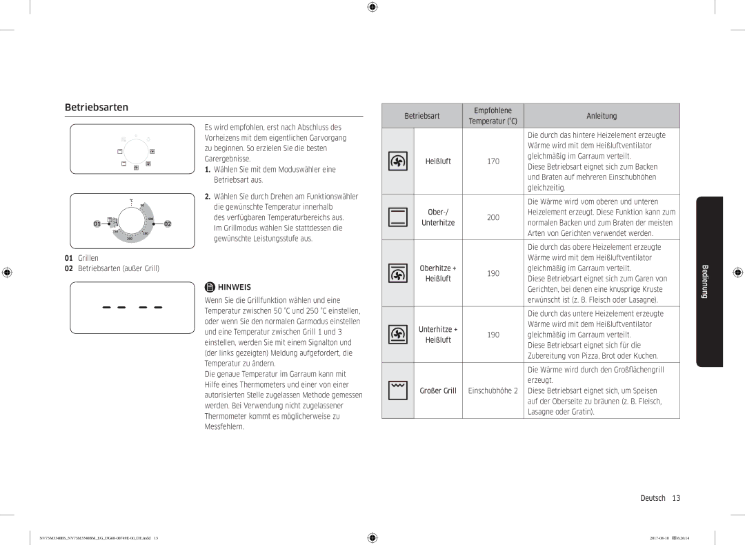 Samsung NV75M3340BS/EG, NV75M3340BM/EG manual Betriebsarten 