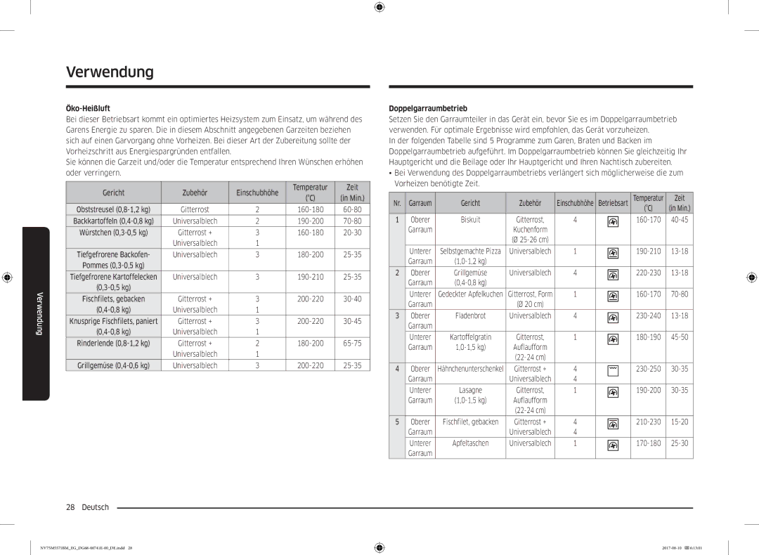 Samsung NV75M5571BM/EG manual Öko-Heißluft, Doppelgarraumbetrieb 