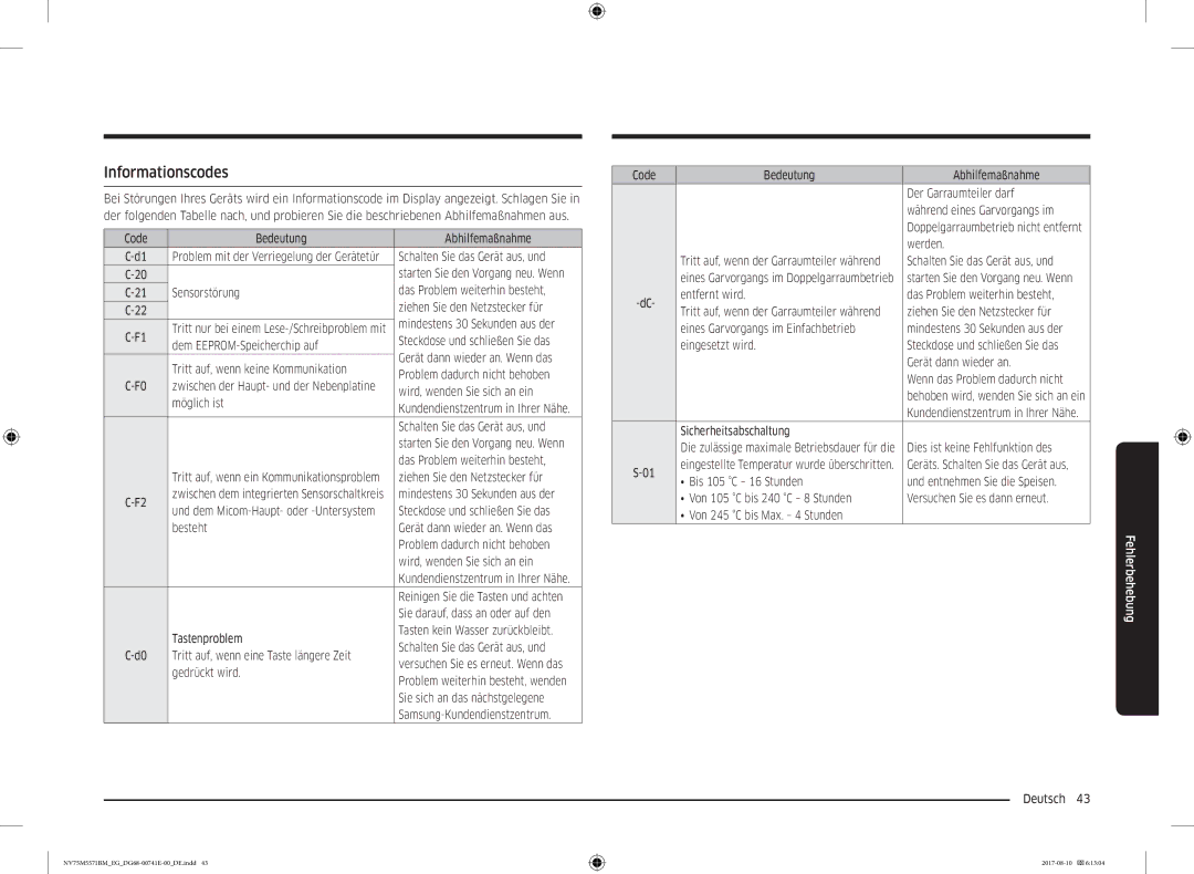 Samsung NV75M5571BM/EG manual Informationscodes 