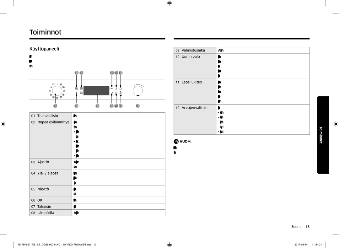 Samsung NV75K5571RS/EE, NV75M5572RS/EE manual Toiminnot, Käyttöpaneeli 