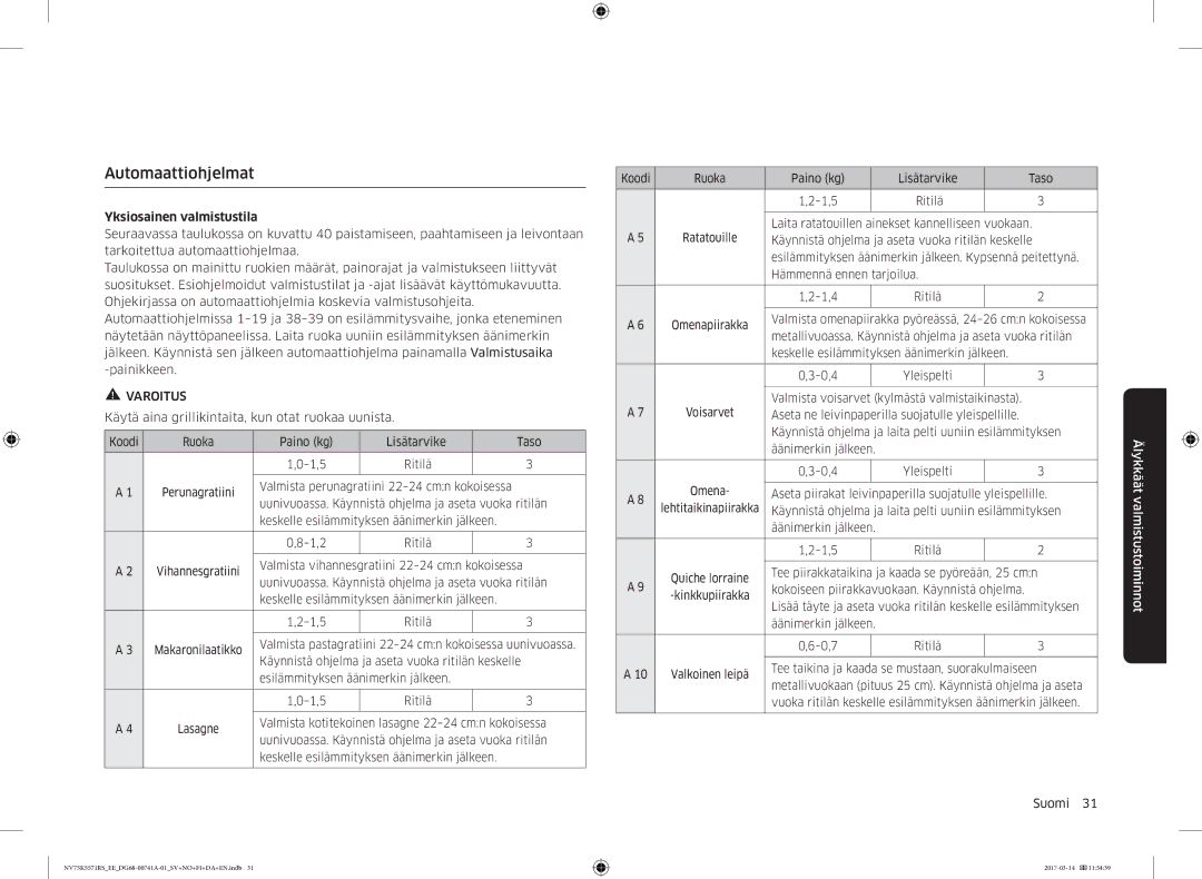 Samsung NV75K5571RS/EE, NV75M5572RS/EE manual Automaattiohjelmat, Yksiosainen valmistustila 