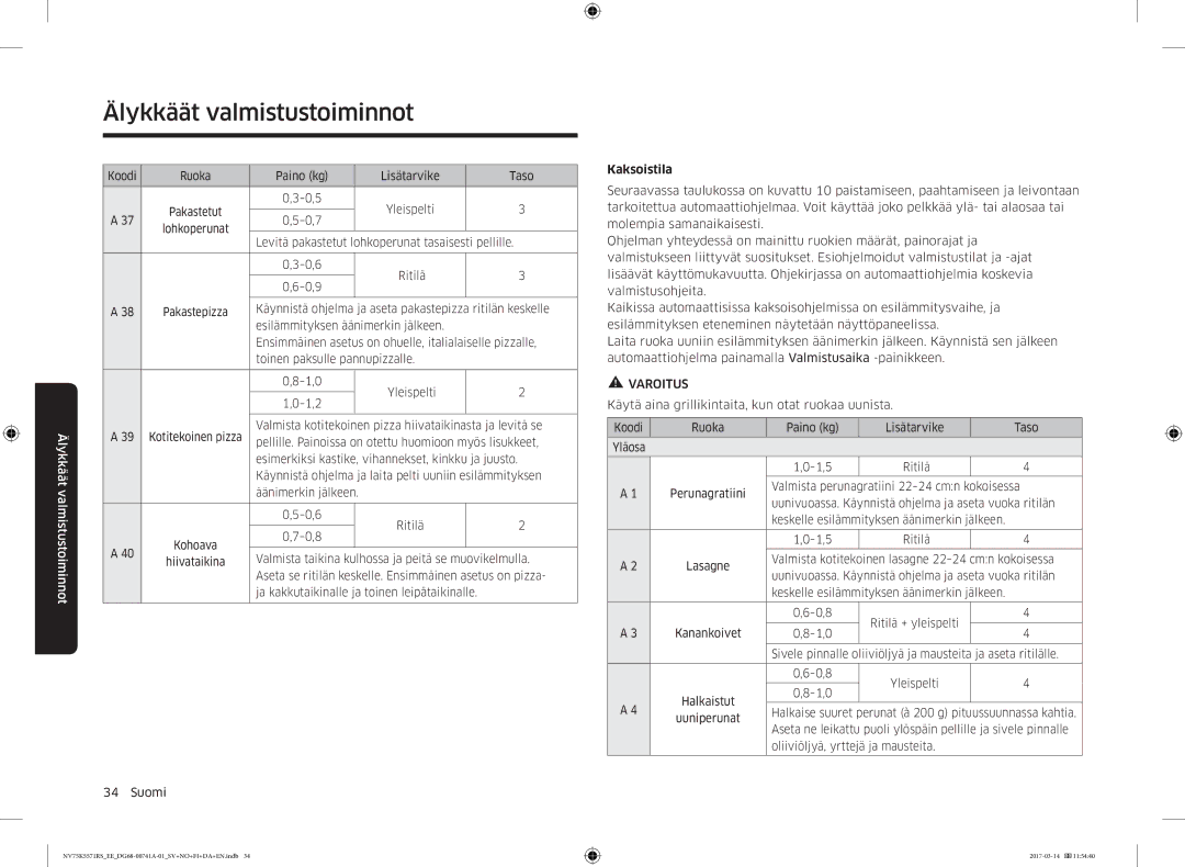 Samsung NV75M5572RS/EE, NV75K5571RS/EE manual Levitä pakastetut lohkoperunat tasaisesti pellille 