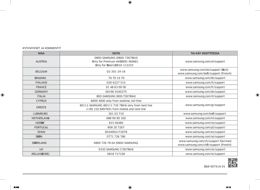 Samsung NV75M5572RS/EE, NV75K5571RS/EE manual Kysymykset JA Kommentit MAA Soita TAI KÄY Osoitteessa 