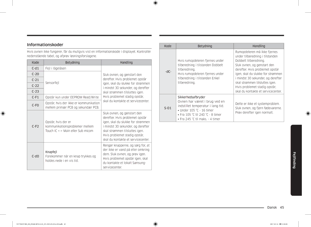 Samsung NV75K5571RS/EE, NV75M5572RS/EE manual Informationskoder 