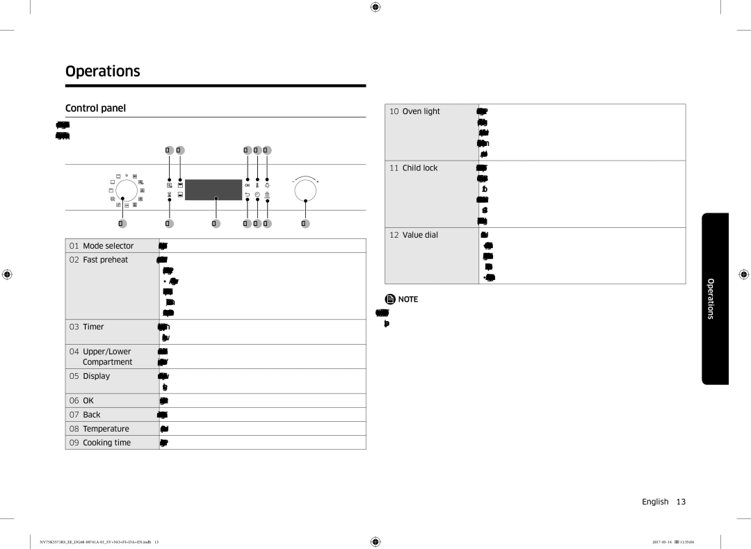 Samsung NV75K5571RS/EE, NV75M5572RS/EE manual Operations, Control panel 