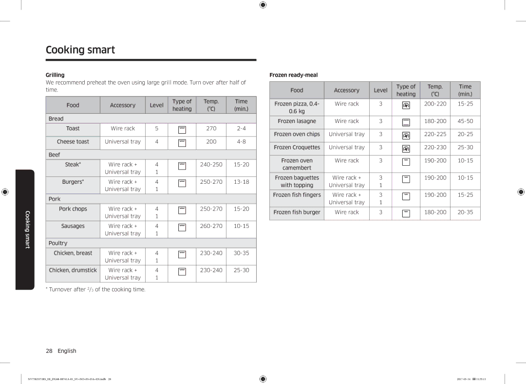 Samsung NV75M5572RS/EE, NV75K5571RS/EE manual Grilling, Frozen ready-meal 