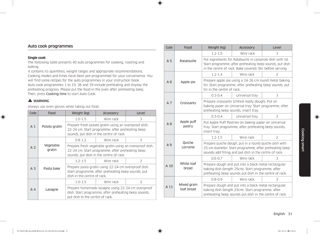 Samsung NV75K5571RS/EE, NV75M5572RS/EE manual Auto cook programmes, Single cook 