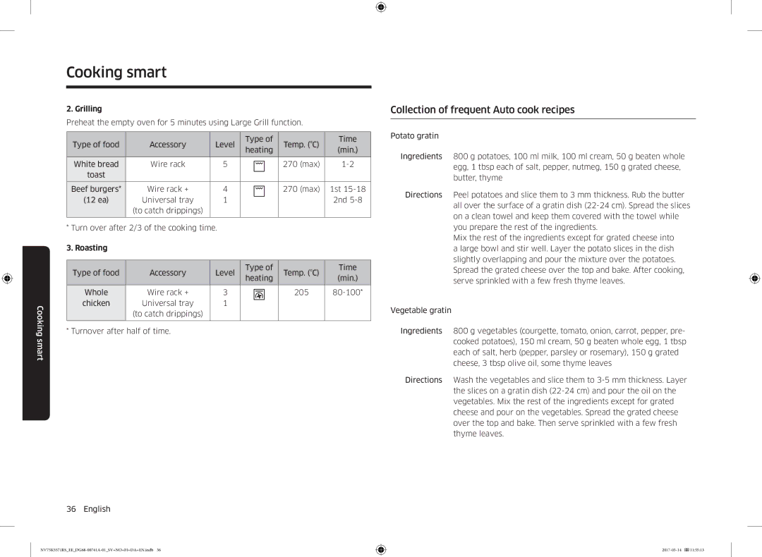 Samsung NV75M5572RS/EE, NV75K5571RS/EE manual Collection of frequent Auto cook recipes, Grilling 