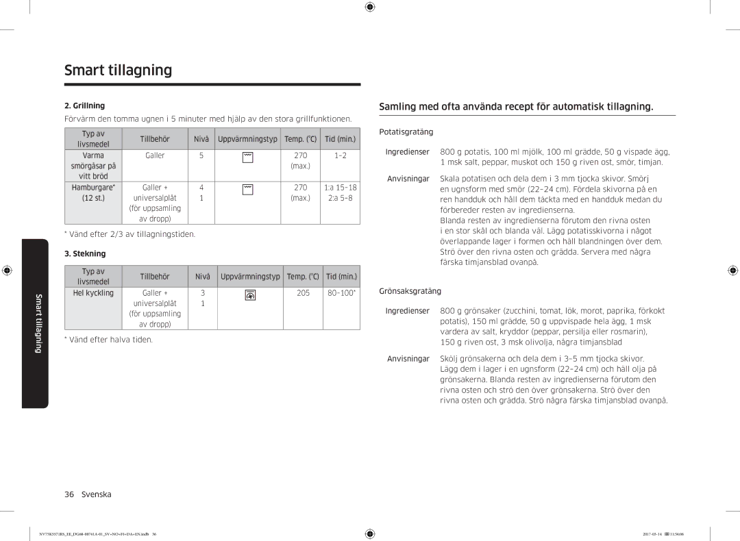 Samsung NV75M5572RS/EE, NV75K5571RS/EE manual Samling med ofta använda recept för automatisk tillagning, Grillning 