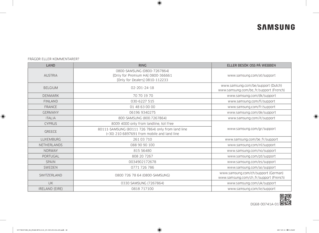 Samsung NV75M5572RS/EE, NV75K5571RS/EE manual Austria 