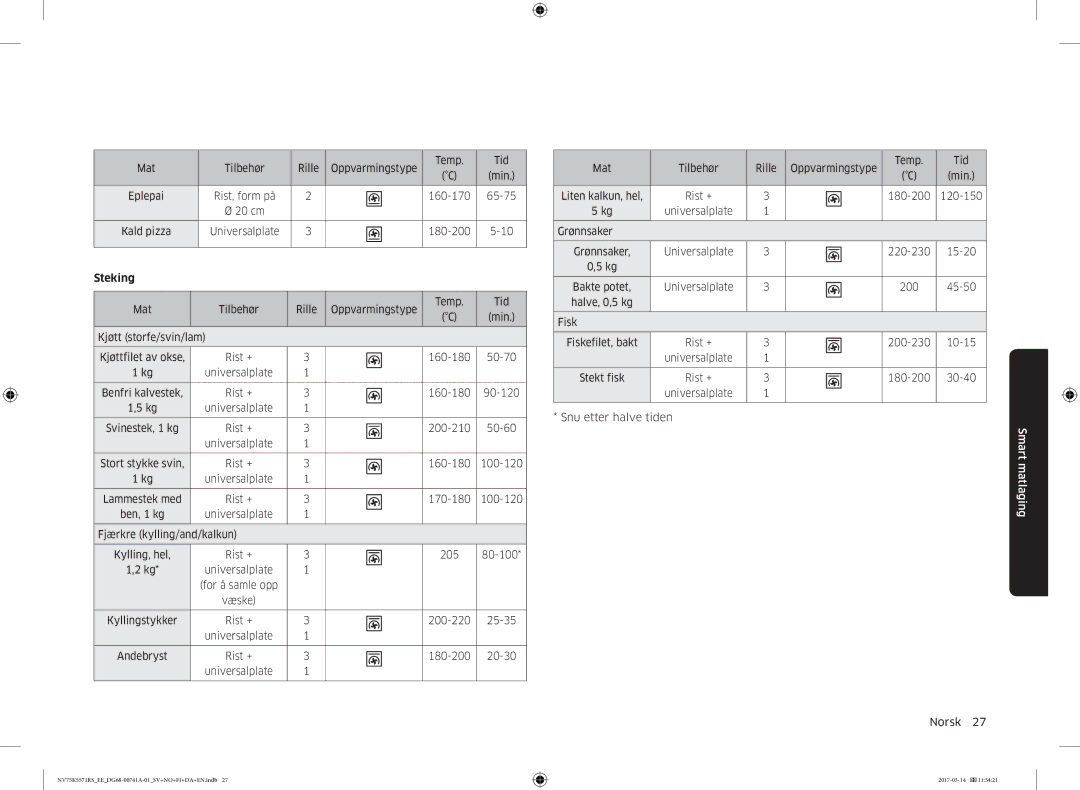 Samsung NV75K5571RS/EE, NV75M5572RS/EE manual Steking 