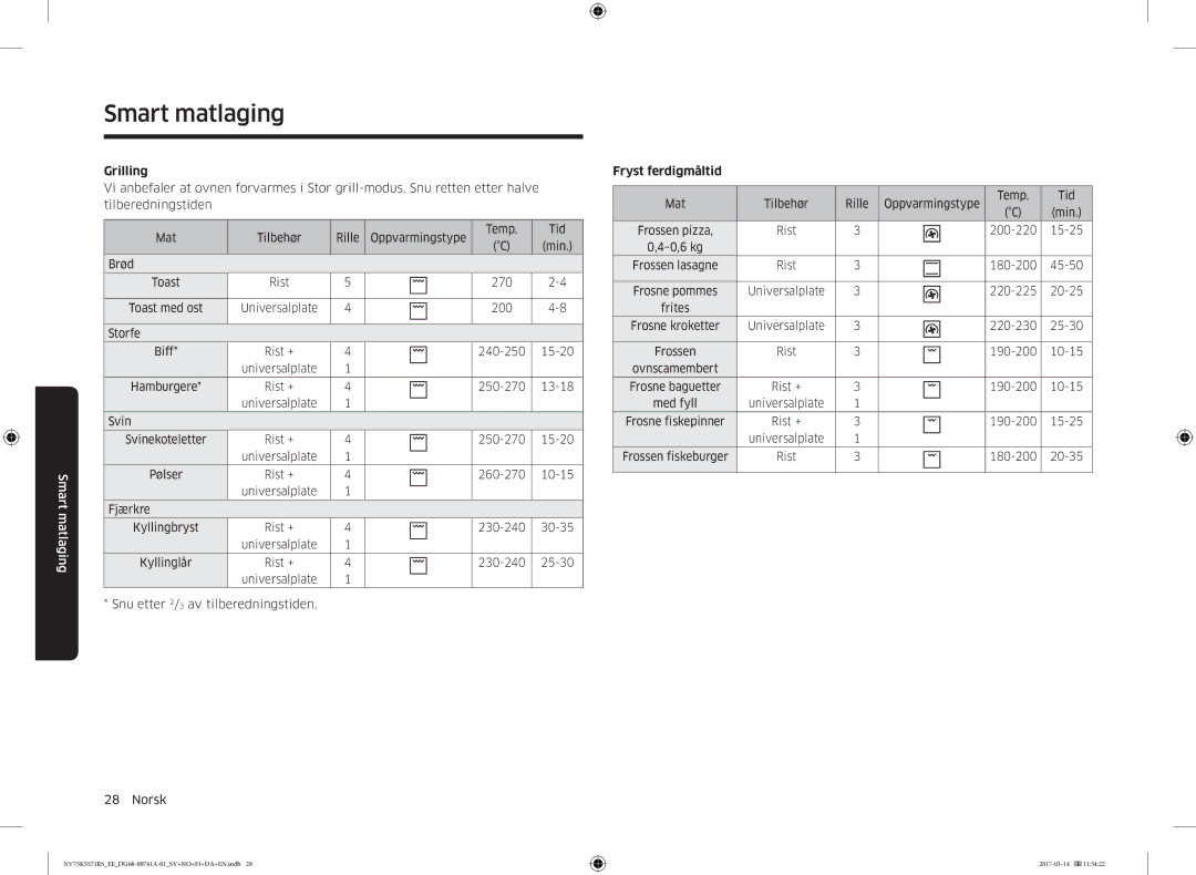 Samsung NV75M5572RS/EE, NV75K5571RS/EE manual Grilling, Fryst ferdigmåltid 