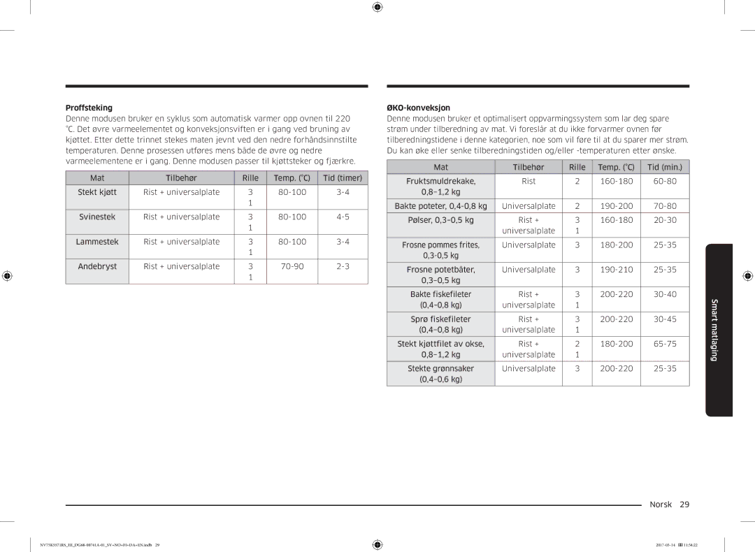 Samsung NV75K5571RS/EE, NV75M5572RS/EE manual Proffsteking, ØKO-konveksjon 