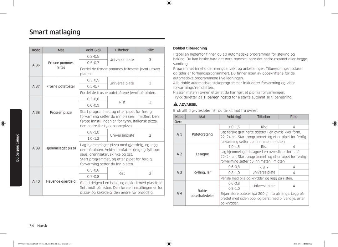 Samsung NV75M5572RS/EE, NV75K5571RS/EE manual Forvarming setter du inn pizzaen i midten. Den 