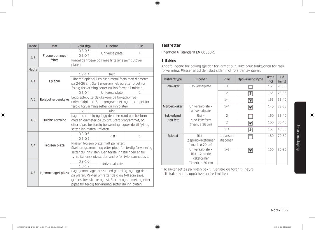 Samsung NV75K5571RS/EE, NV75M5572RS/EE manual Testretter, Baking 