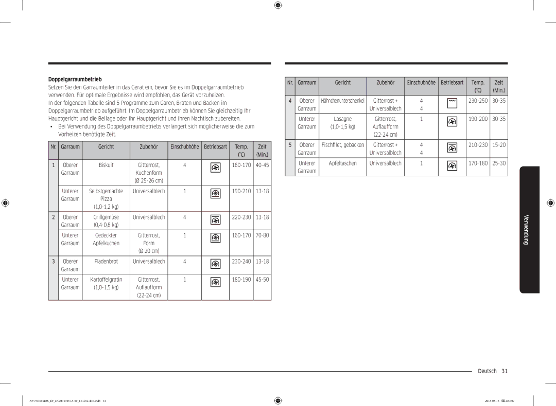 Samsung NV75N5641RS/EF manual Doppelgarraumbetrieb, Temp Zeit 