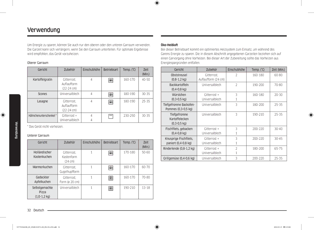 Samsung NV75N5641RS/EF manual Das Gerät nicht vorheizen Unterer Garraum, Öko-Heißluft, Temp. C Zeit Min 