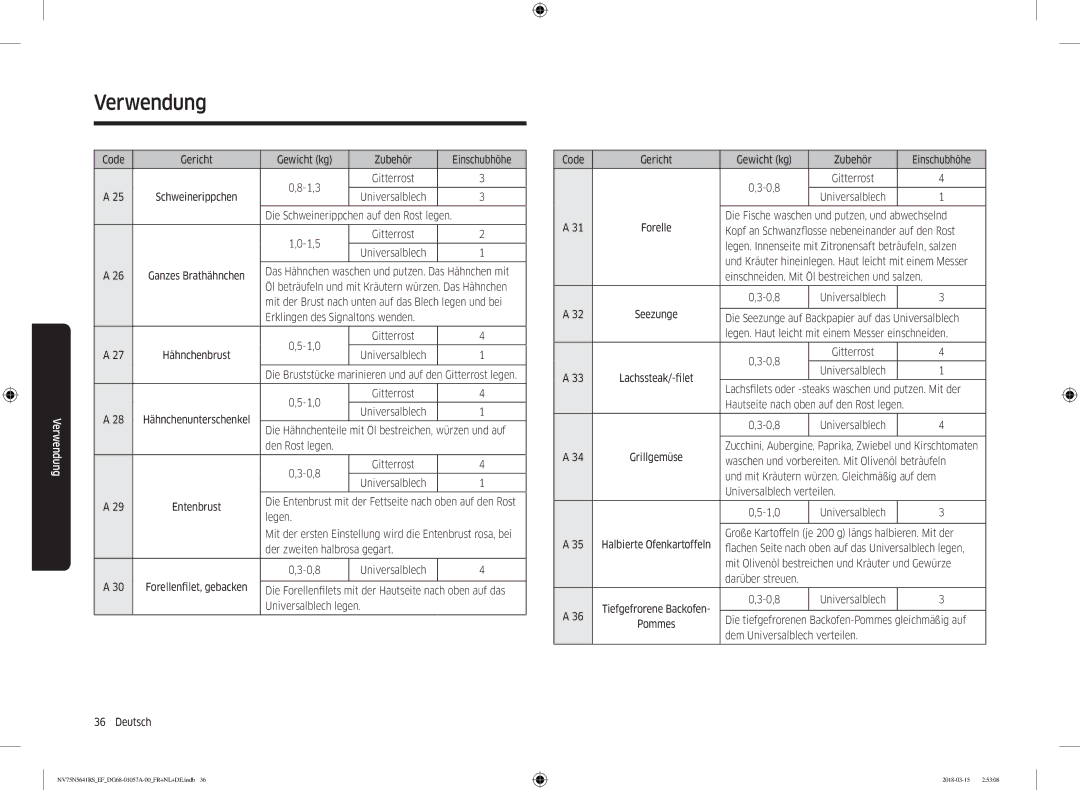 Samsung NV75N5641RS/EF manual Code Gericht Gewicht kg Zubehör Einschubhöhe 1,3, Erklingen des Signaltons wenden 1,0, Legen 