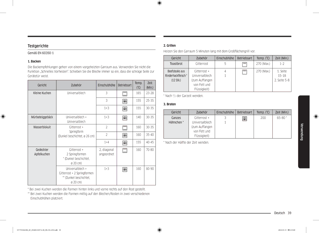 Samsung NV75N5641RS/EF manual Testgerichte 