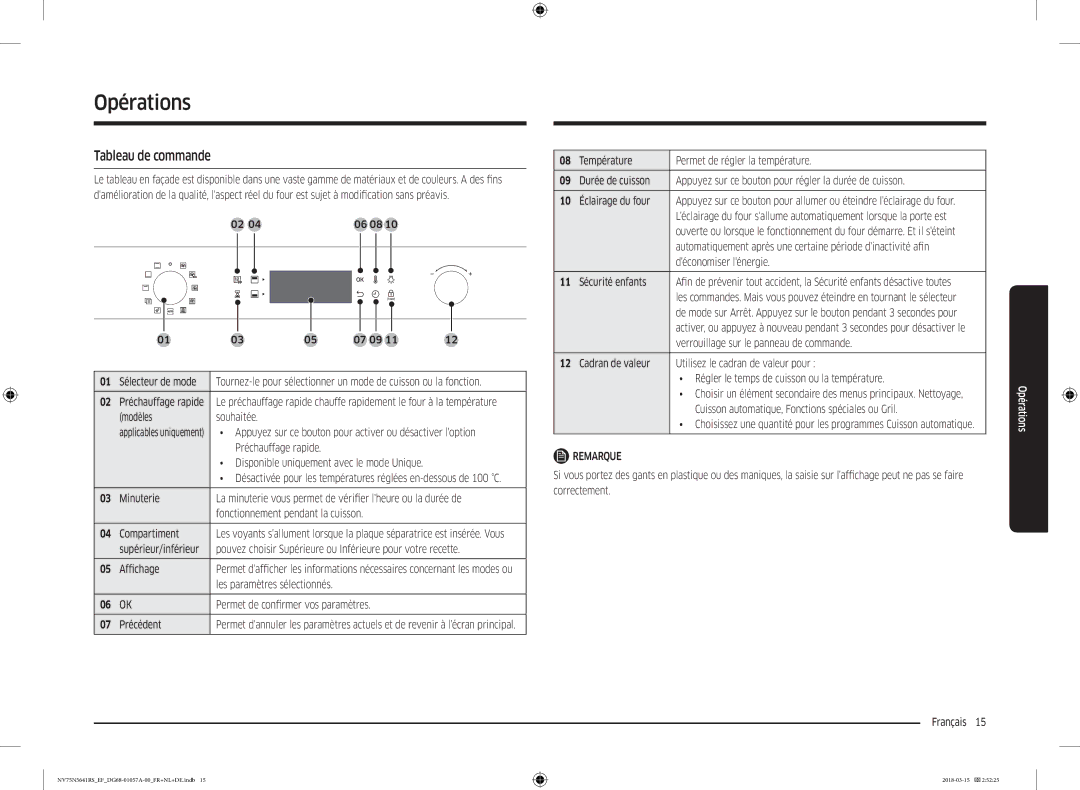 Samsung NV75N5641RS/EF manual Opérations, Tableau de commande 