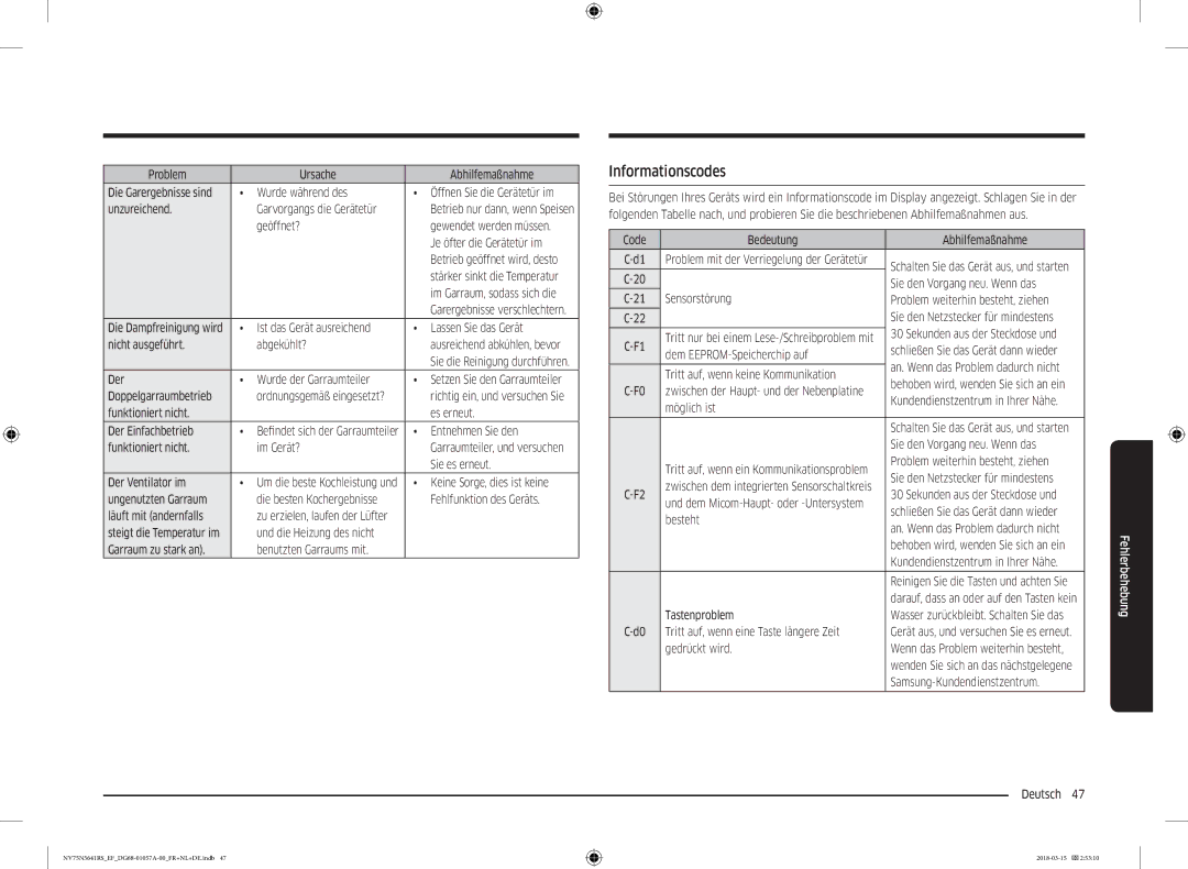 Samsung NV75N5641RS/EF manual Informationscodes 