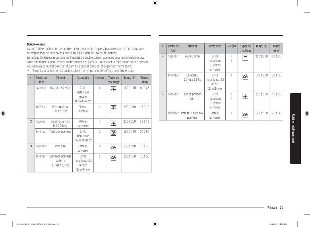 Samsung NV75N5641RS/EF manual Double cuisson 