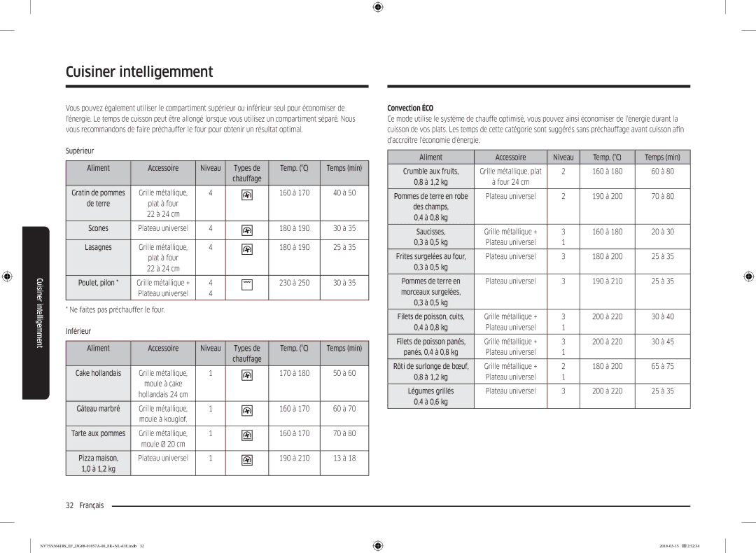 Samsung NV75N5641RS/EF manual Supérieur Aliment Accessoire Niveau Types de Temp. C, Convection ÉCO 