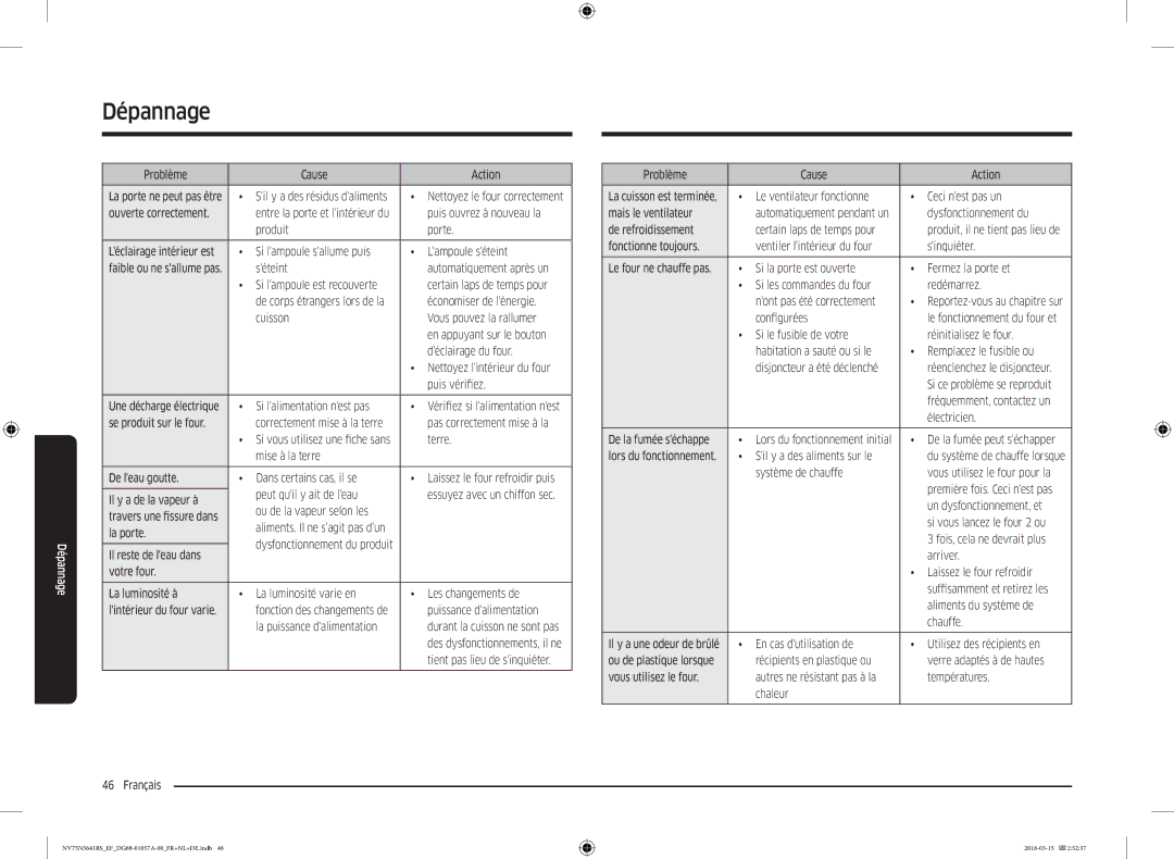 Samsung NV75N5641RS/EF manual Ouverte correctement, Puis ouvrez à nouveau la, Produit Porte, Économiser de lénergie, Terre 