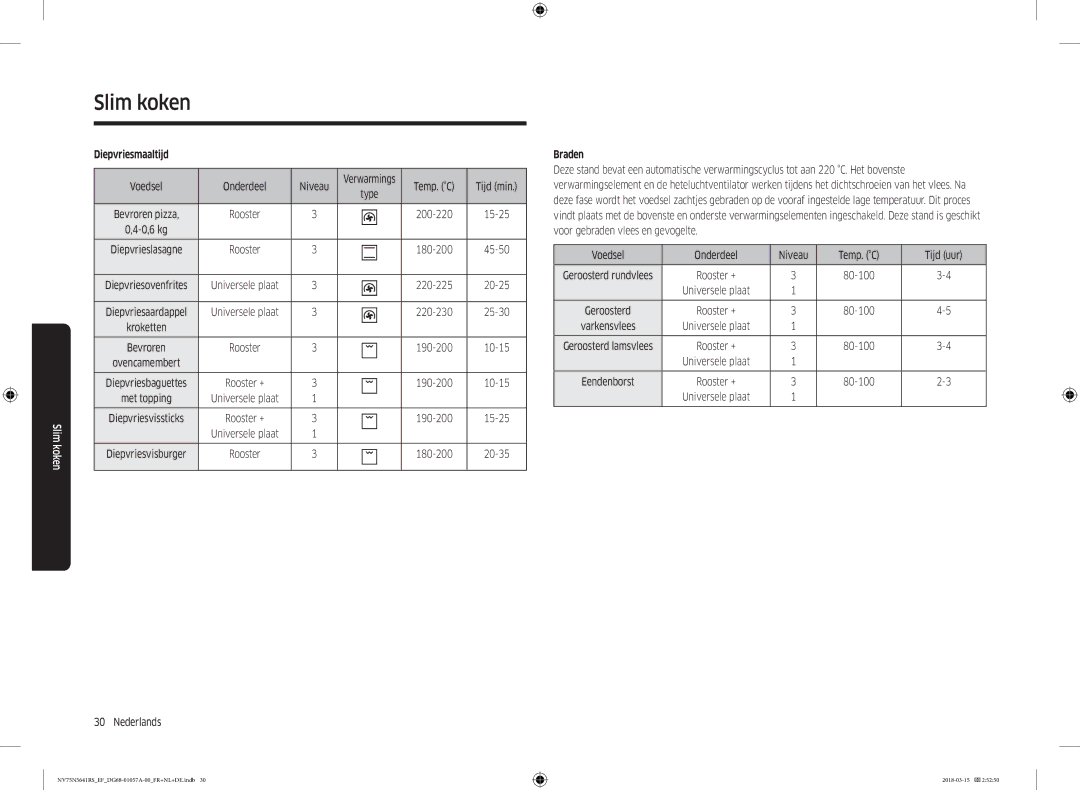 Samsung NV75N5641RS/EF manual Diepvriesmaaltijd, Braden, Voedsel Onderdeel Niveau Temp. C Tijd uur 